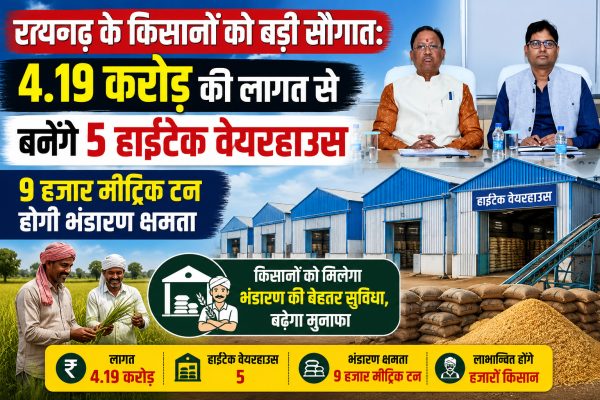 रायगढ़ के किसानों को बड़ी सौगात: 4.19 करोड़ की लागत से बनेंगे 5 हाईटेक वेयरहाउस, 9 हजार मीट्रिक टन होगी भंडारण क्षमता