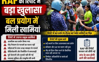 20 जुलाई के संसद मार्च के दौरान बल प्रयोग को लेकर RAF की आंतरिक समीक्षा में कई खामियां सामने आई हैं। पैलेट गन समेत कुछ दंगा-रोधी उपकरणों के इस्तेमाल पर फिलहाल रोक लगा दी गई है।