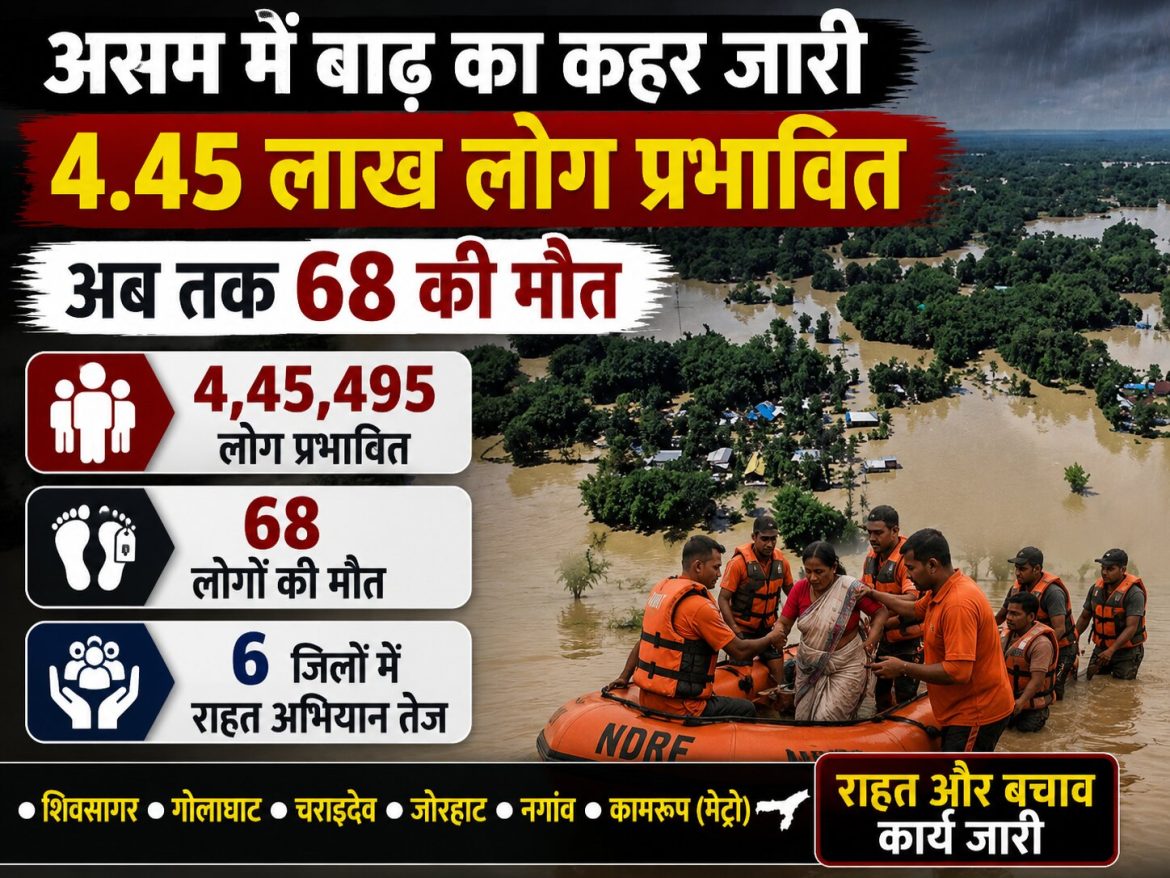 असम में बाढ़ का कहर जारी, 4.45 लाख लोग प्रभावित, अब तक 68 की मौत; 6 जिलों में राहत अभियान तेज