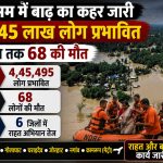 असम में बाढ़ की स्थिति में मामूली सुधार के बावजूद 6 जिलों के 4.45 लाख से अधिक लोग प्रभावित हैं। अब तक 68 लोगों की मौत हो चुकी है। NDRF, SDRF और प्रशासन राहत-बचाव अभियान चला रहे हैं।