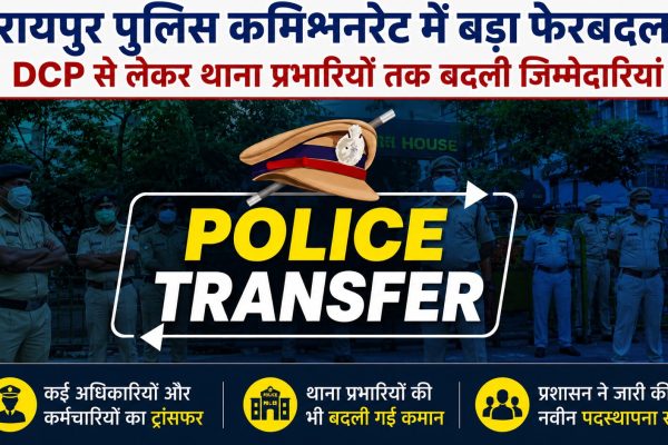 रायपुर पुलिस कमिश्नरेट में बड़ा प्रशासनिक फेरबदल किया गया है। तारकेश्वर पटेल को DCP सेंट्रल, दीपमाला कश्यप को DCP नॉर्थ की जिम्मेदारी मिली है। चार थाना प्रभारियों के भी तबादले किए गए हैं।