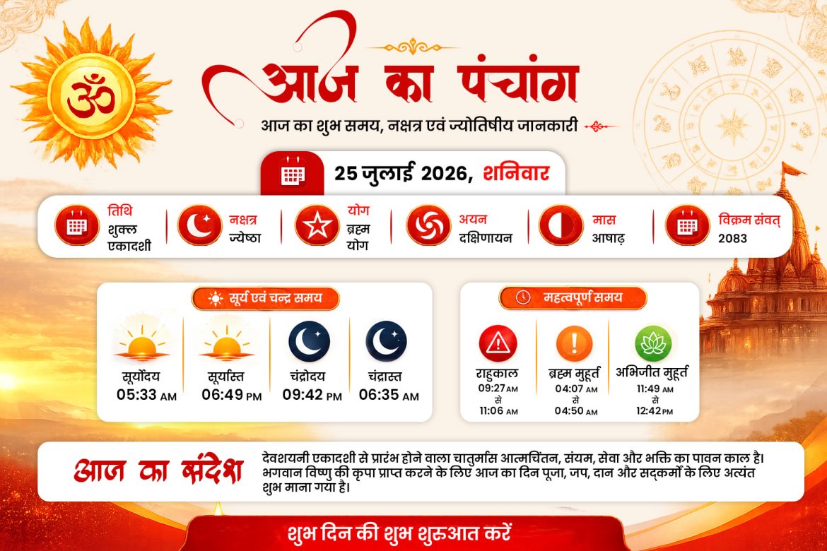 आज का पंचांग | 25 जुलाई 2026 (शनिवार)