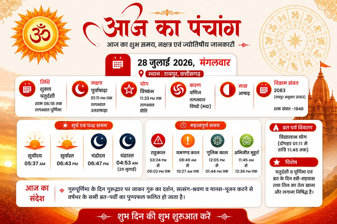 आज का पंचांग | 28 जुलाई 2026 (मंगलवार)