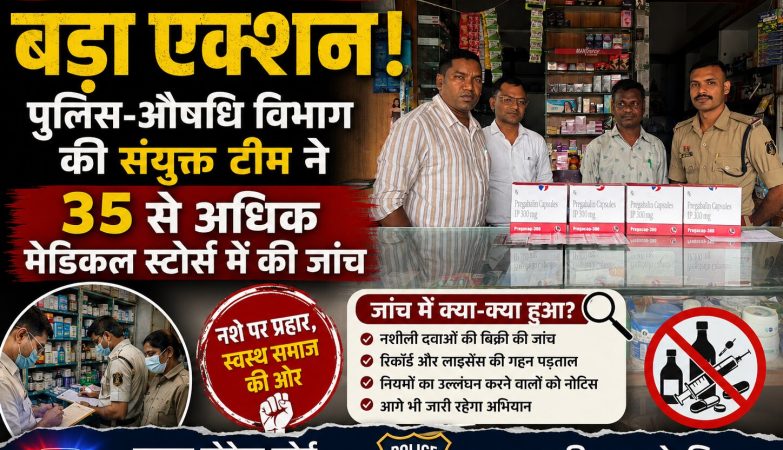 रायपुर में पुलिस और औषधि विभाग की संयुक्त टीम मेडिकल स्टोर्स की जांच करते हुए।