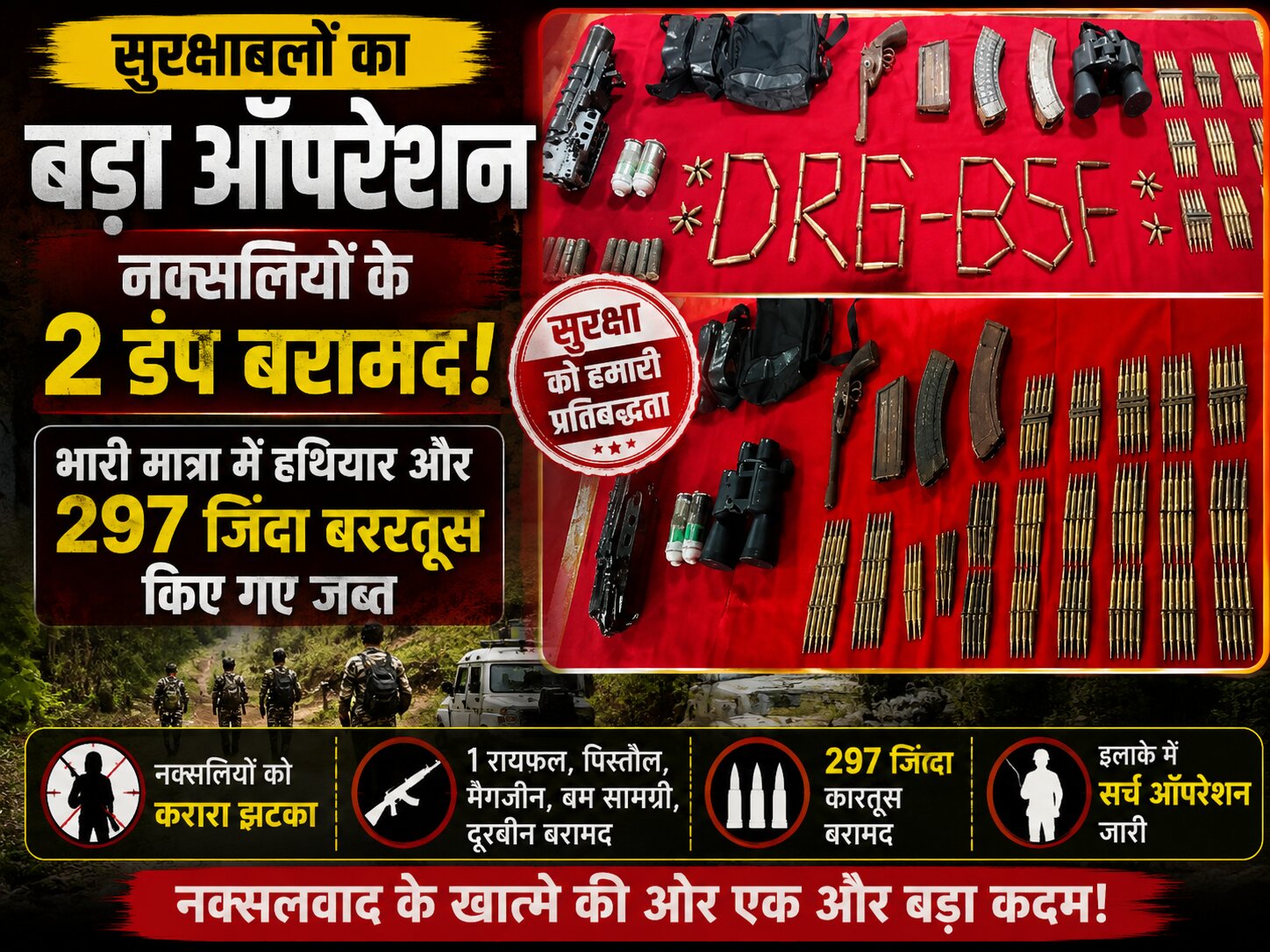 कांकेर और नारायणपुर के जंगलों में सुरक्षाबलों द्वारा नक्सलियों के डंप से बरामद हथियार और गोला-बारूद।