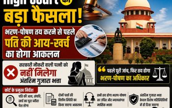 मध्यप्रदेश हाईकोर्ट का भरण-पोषण पर बड़ा फैसला, पति की आय-खर्च का आकलन जरूरी और सरकारी नौकरी वाली पत्नी को अंतरिम गुजारा भत्ता नहीं