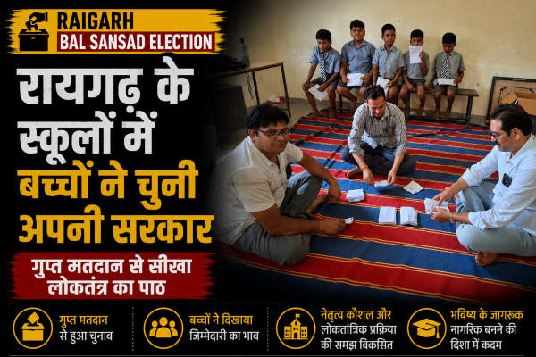 Raigarh Bal Sansad Election: रायगढ़ के स्कूलों में बच्चों ने गुप्त मतदान से चुनी अपनी सरकार, लोकतंत्र का व्यवहारिक पाठ