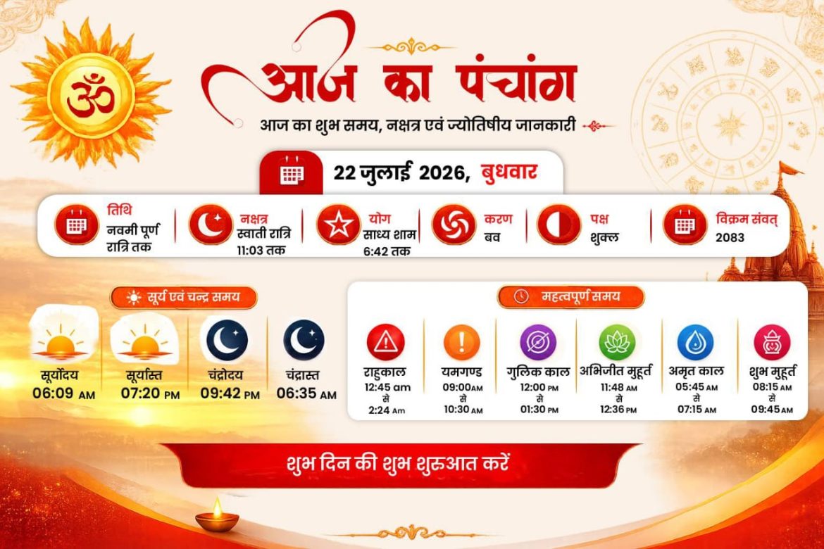 आज का पंचांग 22 जुलाई 2026: नवमी तिथि, स्वाती नक्षत्र और राहुकाल का समय, जानें चतुर्मास व्रत की महिमा
