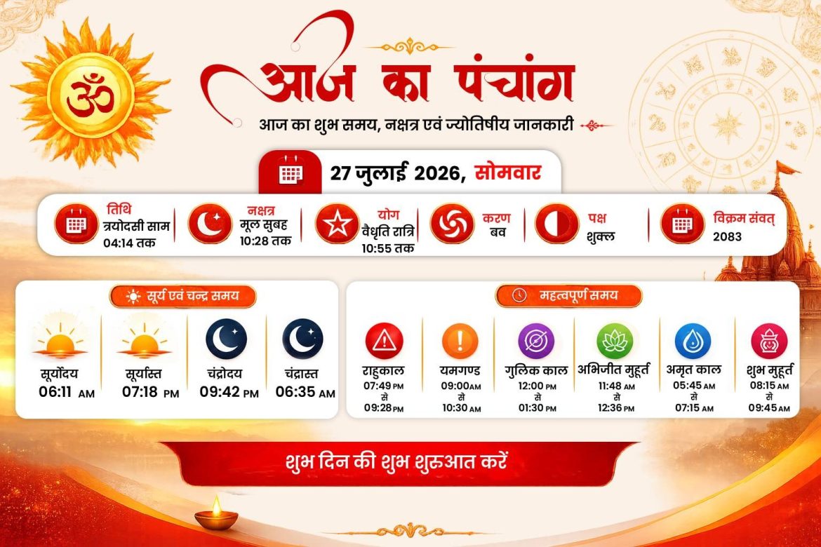 आज का पंचांग 27 जुलाई 2026 (सोमवार)