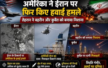 ईरान के तबरेज पर अमेरिकी हवाई हमले और बहरीन-कुवैत पर ईरानी जवाबी कार्रवाई का सांकेतिक दृश्य