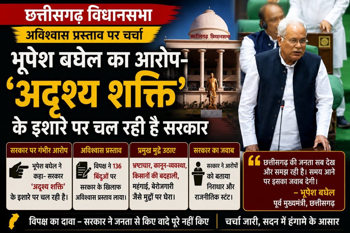 अविश्वास प्रस्ताव पर भूपेश बघेल का हमला, बोले- अदृश्य शक्ति के इशारे पर चल रही है सरकार