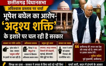 छत्तीसगढ़ विधानसभा में अविश्वास प्रस्ताव पर भाजपा सरकार पर हमला बोलते भूपेश बघेल