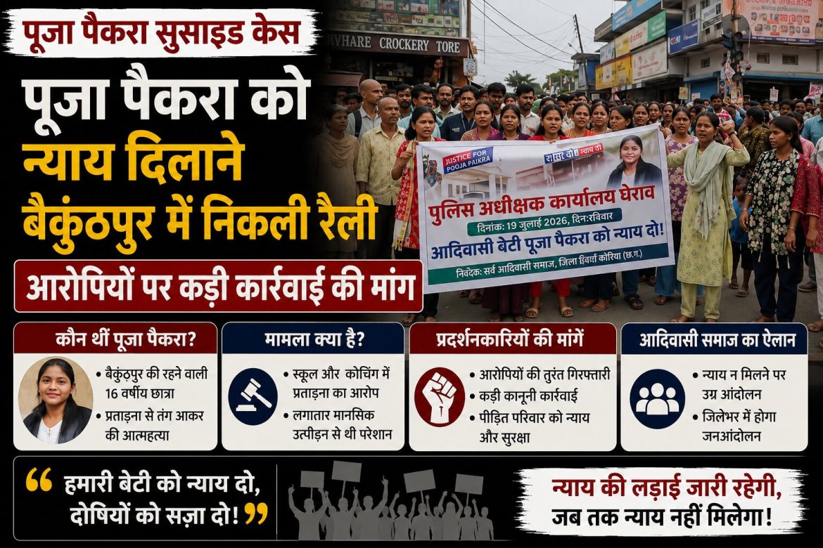 पूजा पैकरा को न्याय दिलाने बैकुंठपुर में निकली रैली, आरोपियों पर कड़ी कार्रवाई की मांग