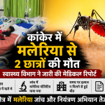 कांकेर में मलेरिया से दो बच्चों की मौत के बाद स्वास्थ्य विभाग ने विस्तृत मेडिकल रिपोर्ट जारी की है। रिपोर्ट में जांच, इलाज, रेफरल और मलेरिया मुक्त अभियान की पूरी जानकारी दी गई है।