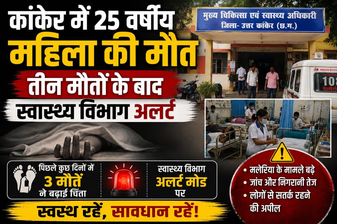 कांकेर में 25 वर्षीय महिला की मौत, तीन मौतों के बाद स्वास्थ्य विभाग अलर्ट