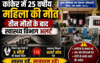 कांकेर में मलेरिया का बढ़ता प्रकोप, महिला की मौत के बाद स्वास्थ्य विभाग अलर्ट