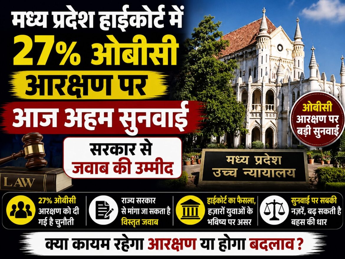 मध्य प्रदेश हाईकोर्ट में 27% ओबीसी आरक्षण पर आज अहम सुनवाई