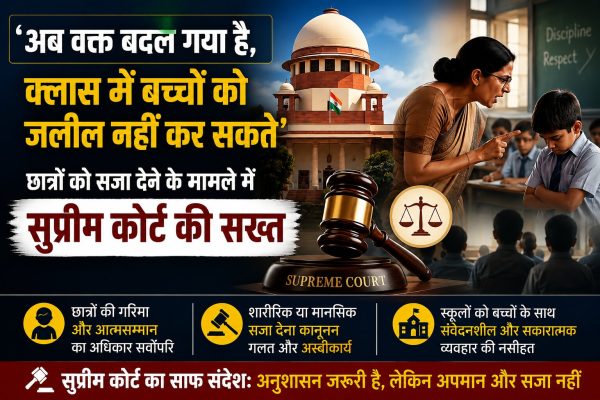 छात्रों को कक्षा में सजा और सार्वजनिक रूप से अपमानित करने के मामले में सुप्रीम कोर्ट ने अहम टिप्पणी की है। कोर्ट ने कहा कि समय बदल चुका है और शिक्षक बच्चों को पूरी क्लास के सामने जलील नहीं कर सकते।