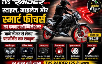 स्टाइलिश डिजाइन और स्मार्ट फीचर्स के साथ TVS Raider 125 बाइक की तस्वीर