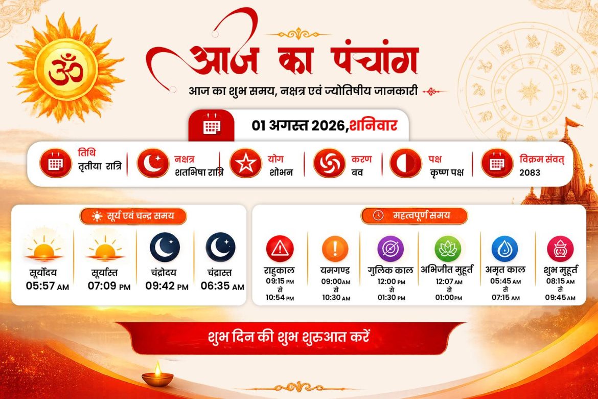 आज का पंचांग, शुभ मुहूर्त, राहुकाल और जया पार्वती व्रत का समापन
