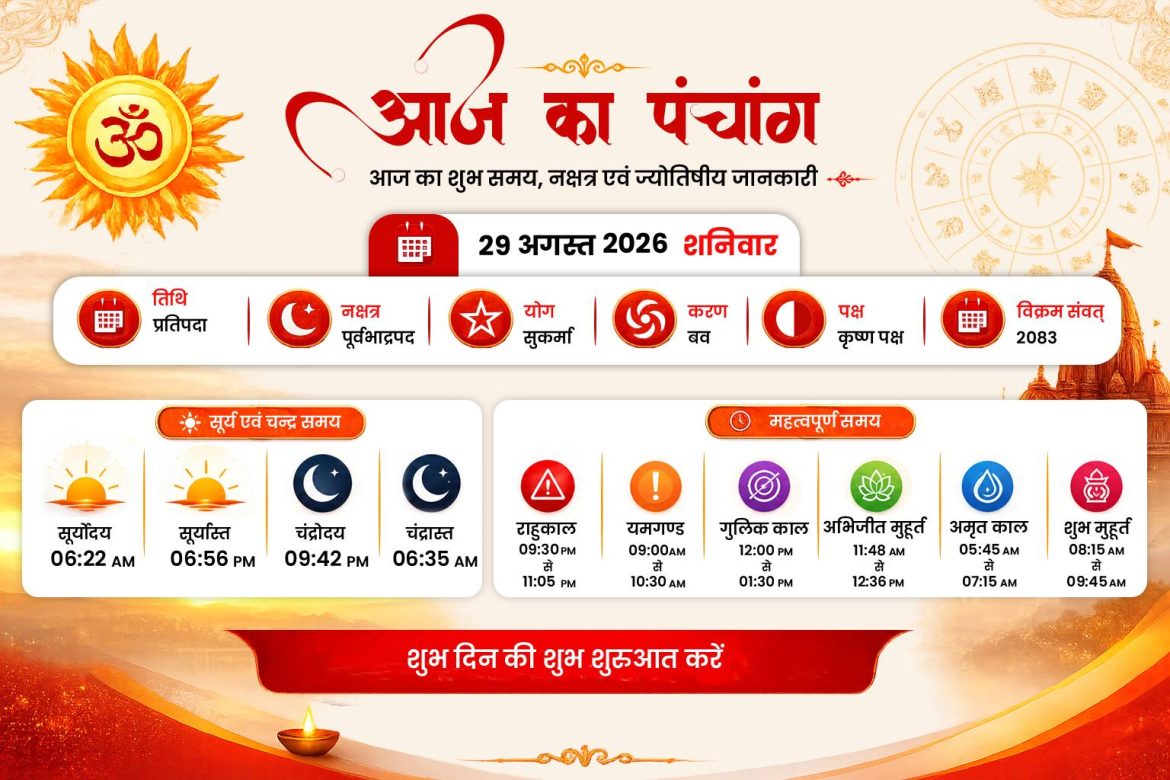 आज का पंचांग – रायपुर, छत्तीसगढ़ (शनिवार, 29 अगस्त 2026)