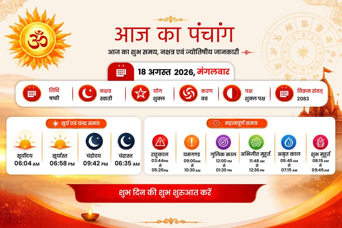 आज का पंचांग – रायपुर, छत्तीसगढ़ (मंगलवार, 18 अगस्त 2026)
