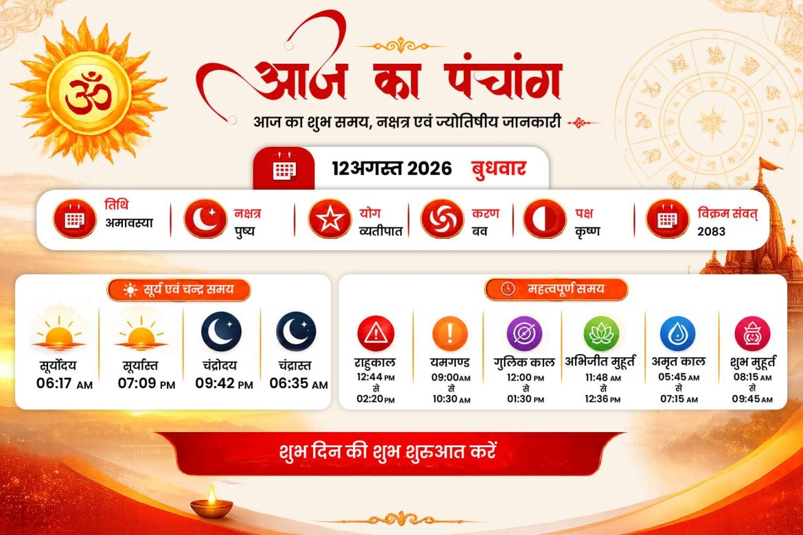 12 अगस्त 2026 पंचांग, जाने तिथि, नक्षत्र, राहुकाल और शुभ मुहूर्त
