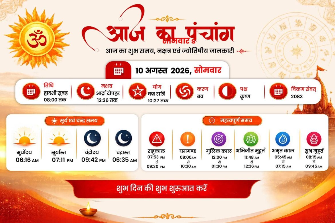 आज का पंचांग — रायपुर, छत्तीसगढ़ (सोमवार, 10 अगस्त 2026 )