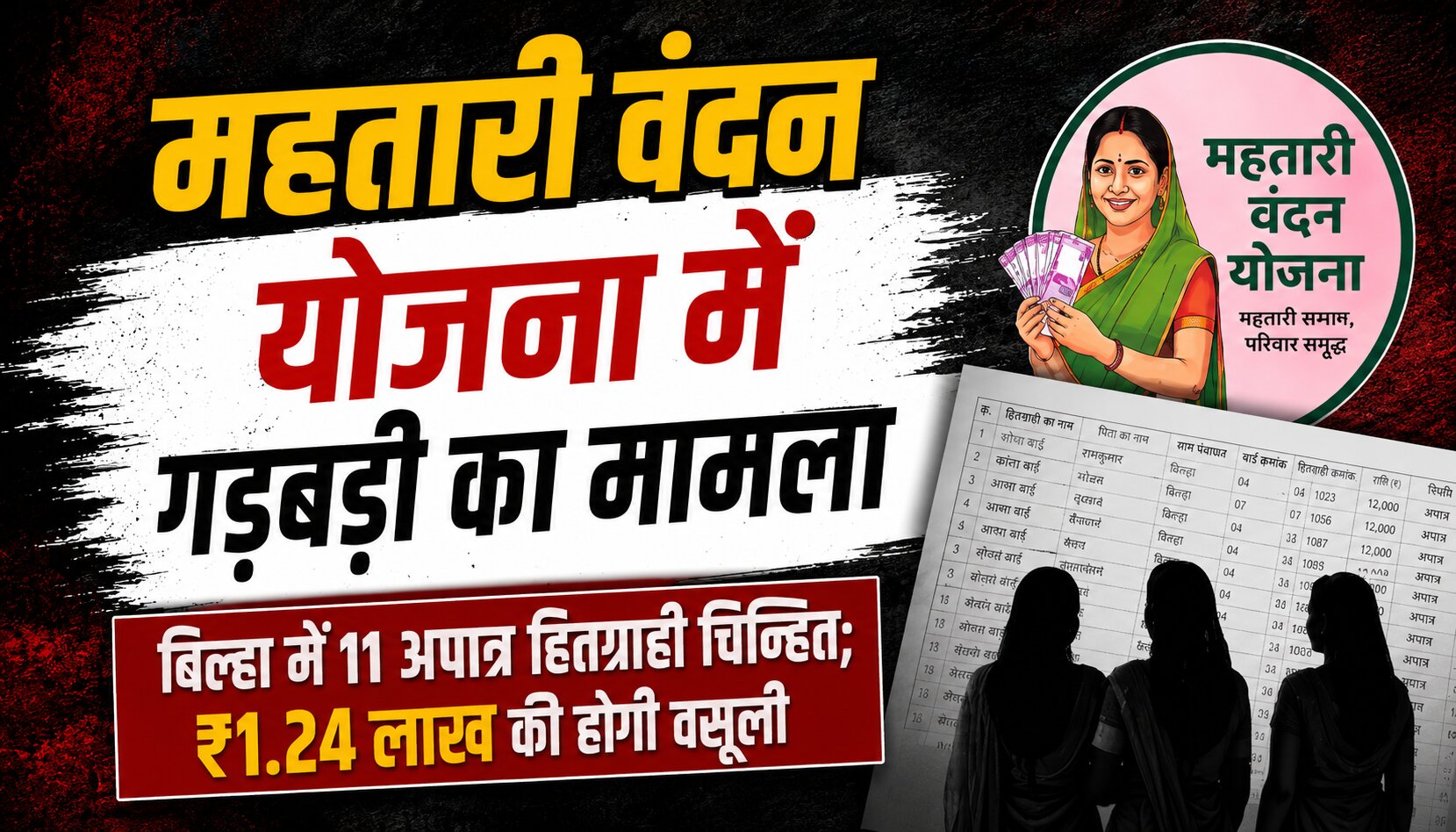 बिल्हा में महतारी वंदन योजना की जांच और अपात्र हितग्राहियों से राशि वसूली
