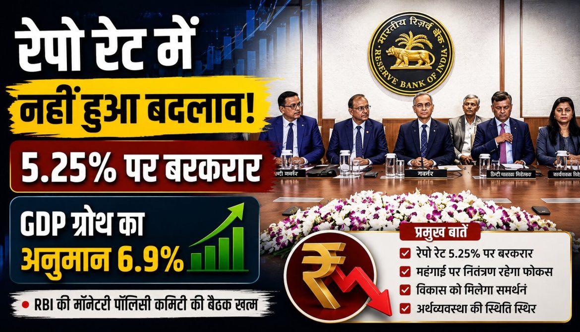 रेपो रेट में नहीं हुआ बदलाव, 5.25% पर बरकरार