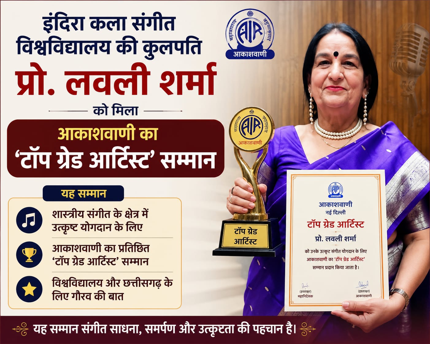 प्रो. लवली शर्मा को आकाशवाणी का टॉप ग्रेड आर्टिस्ट सम्मान