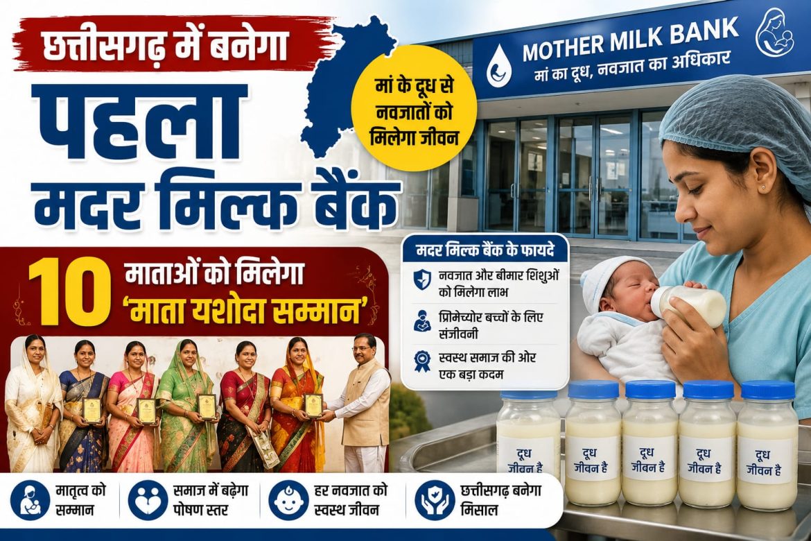 छत्तीसगढ़ में बनेगा पहला मदर मिल्क बैंक, 10 माताओं को मिलेगा ‘माता यशोदा सम्मान’