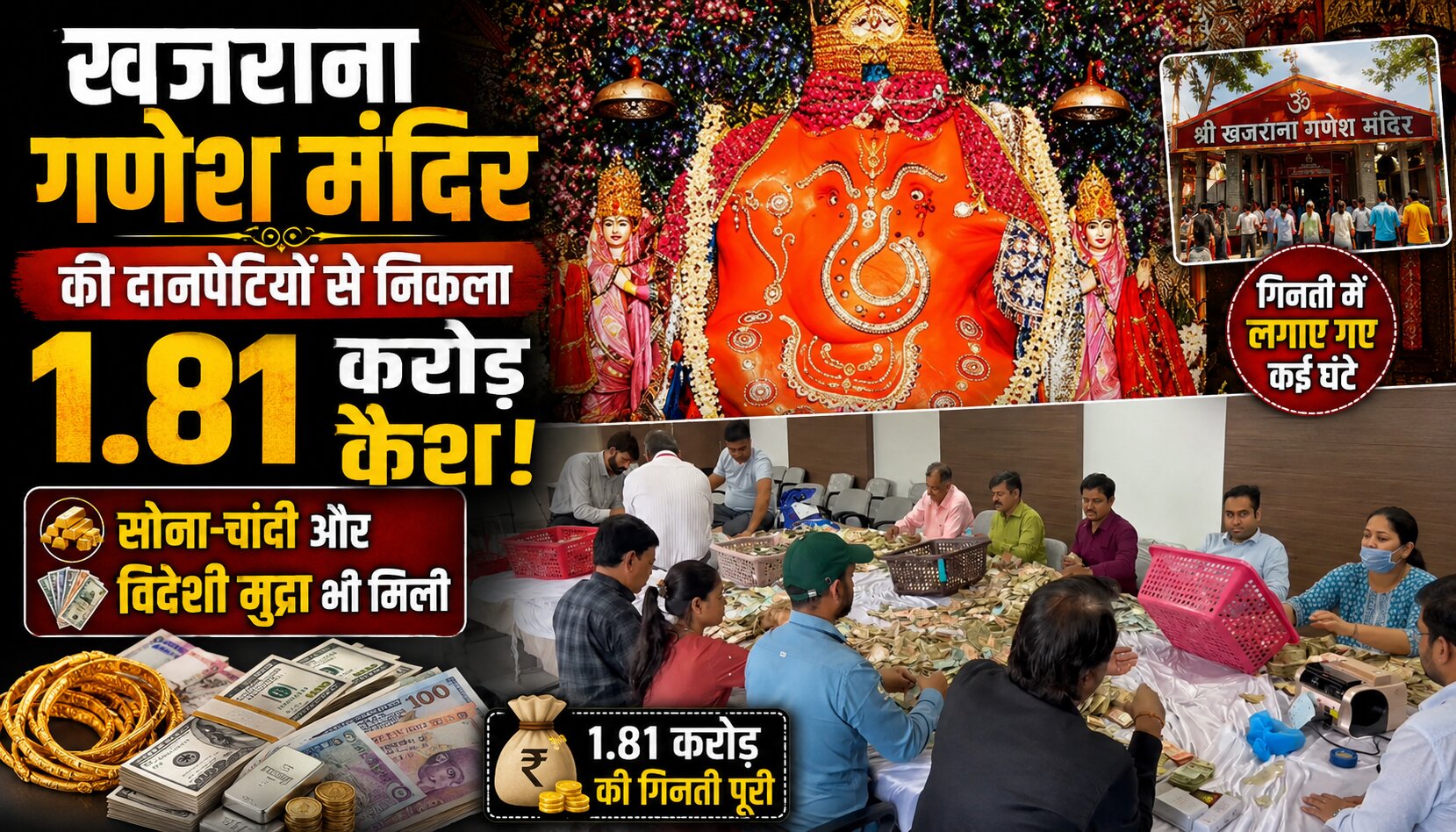 खजराना गणेश मंदिर की दानपेटियों से मिले 1.81 करोड़ रुपये और सोने-चांदी के आभूषण