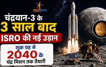 चंद्रयान-3 की सफलता के बाद भारत के आगामी अंतरिक्ष मिशनों का प्रतीकात्मक चित्र