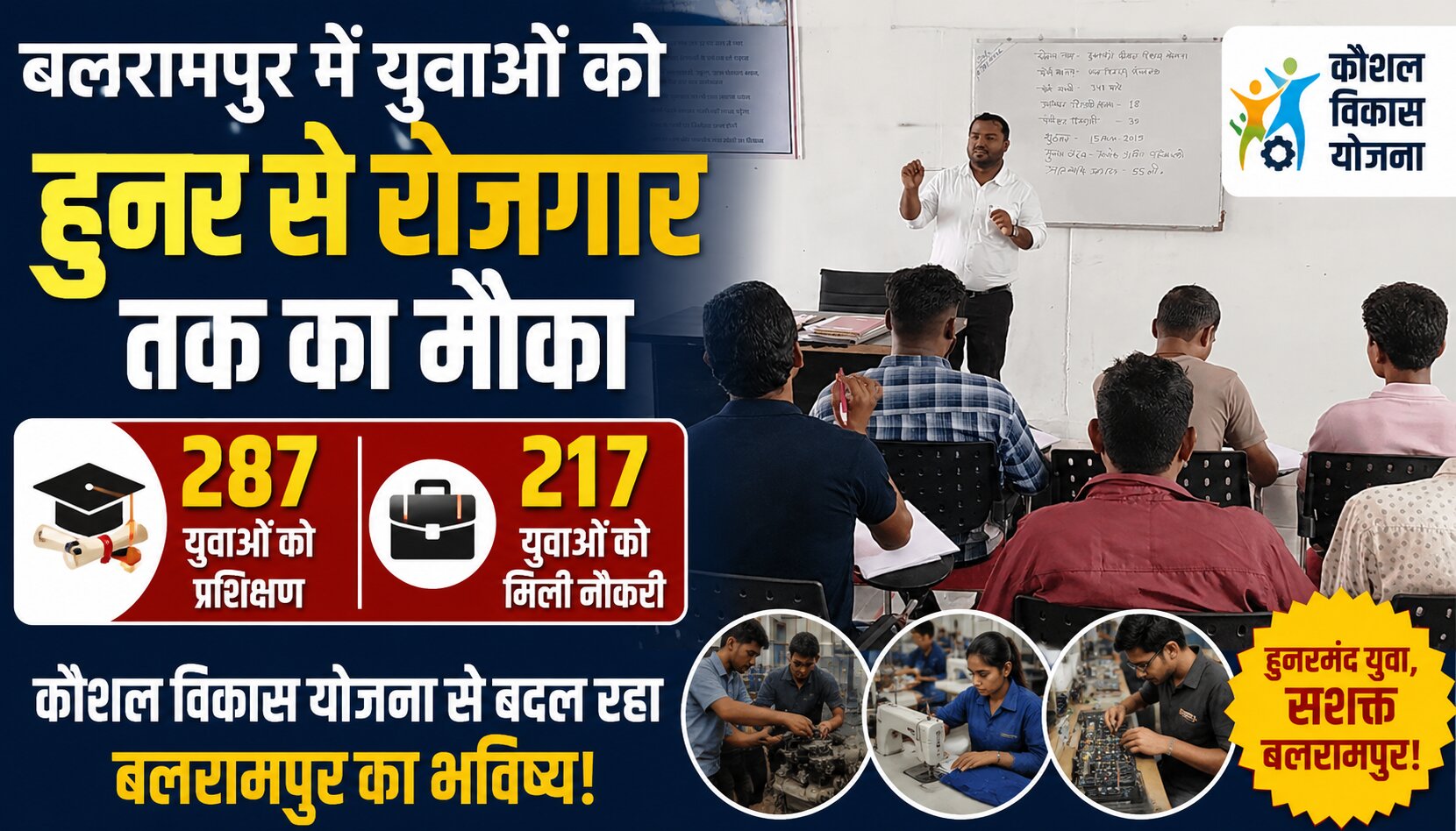 लाइवलीहुड कॉलेज बलरामपुर में कौशल प्रशिक्षण लेते युवा