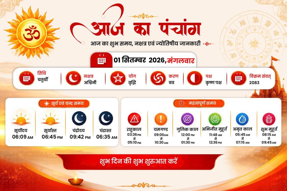 1 सितंबर 2026 पंचांग: मंगलवारी चतुर्थी और नाग पंचमी