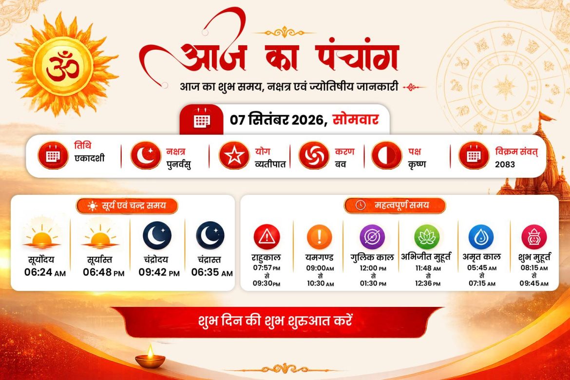 7 सितंबर का पंचांग,व्रत विधि और धार्मिक महत्व,जानें शुभ समय