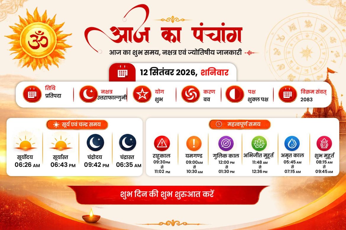 आज का पंचांग- रायपुर, छत्तीसगढ़ (शनिवार, 12 सितंबर 2026)