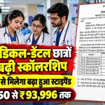 PG मेडिकल-डेंटल छात्रों की बढ़ी स्कॉलरशिप, 1 अक्टूबर से मिलेगा बढ़ा हुआ स्टाइपेंड