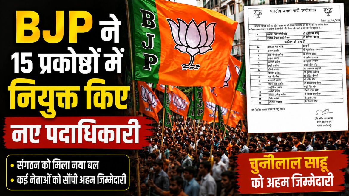 BJP ने 15 प्रकोष्ठों में नियुक्त किए नए पदाधिकारी,चुन्नीलाल साहू को अहम जिम्मेदारी