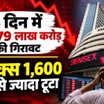 भारतीय शेयर बाजार में सेंसेक्स की गिरावट और निवेशकों की संपत्ति में कमी को दर्शाता प्रतीकात्मक दृश्य