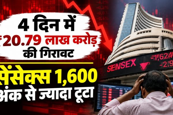 भारतीय शेयर बाजार में सेंसेक्स की गिरावट और निवेशकों की संपत्ति में कमी को दर्शाता प्रतीकात्मक दृश्य