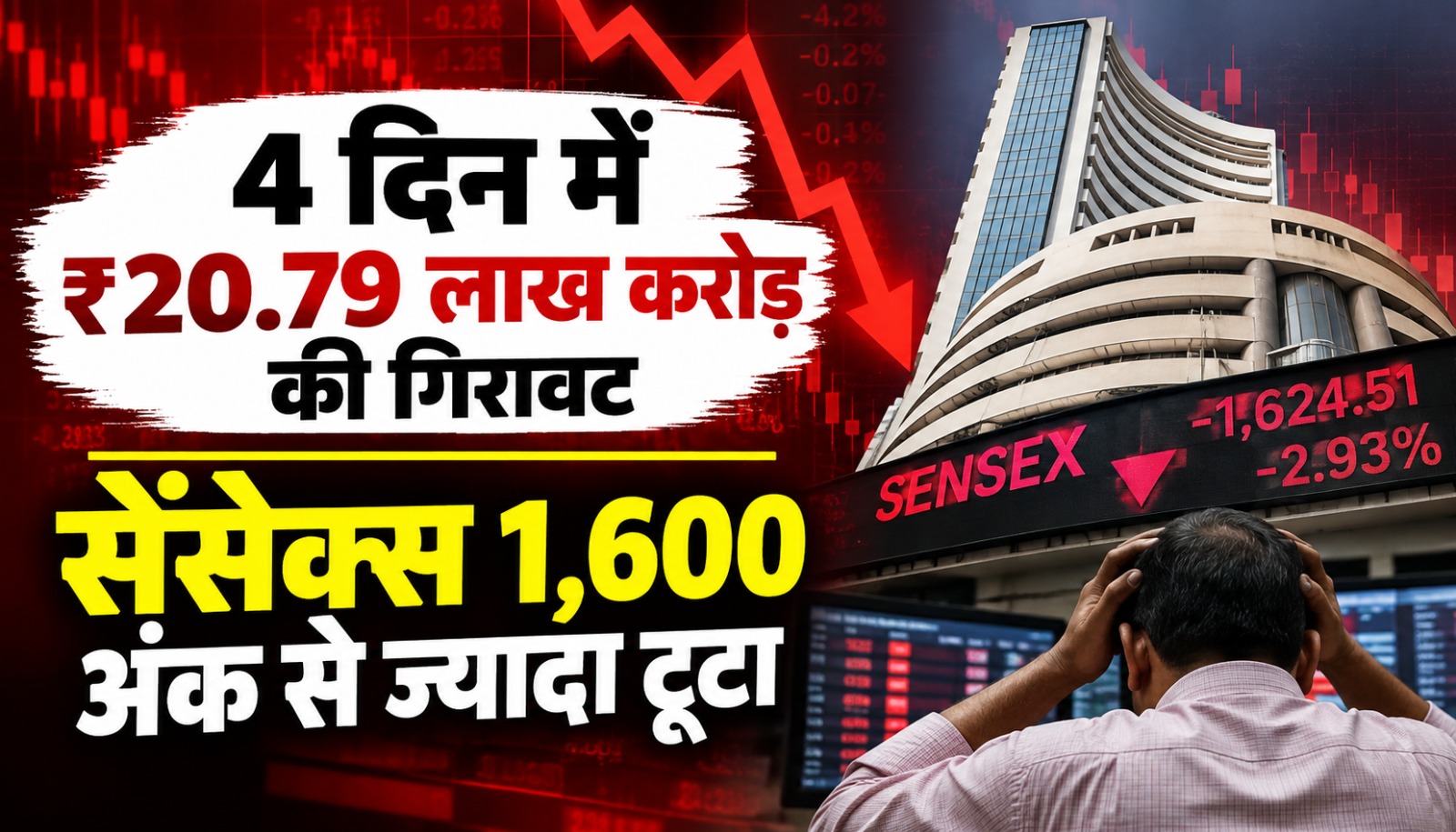 भारतीय शेयर बाजार में सेंसेक्स की गिरावट और निवेशकों की संपत्ति में कमी को दर्शाता प्रतीकात्मक दृश्य
