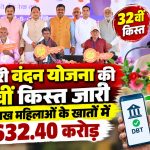 मुख्यमंत्री विष्णु देव साय ने महतारी वंदन योजना की 32वीं किस्त जारी की