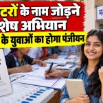 18 साल की उम्र पूरी करने वाले युवाओं के नए मतदाता पंजीयन के लिए विशेष अभियान