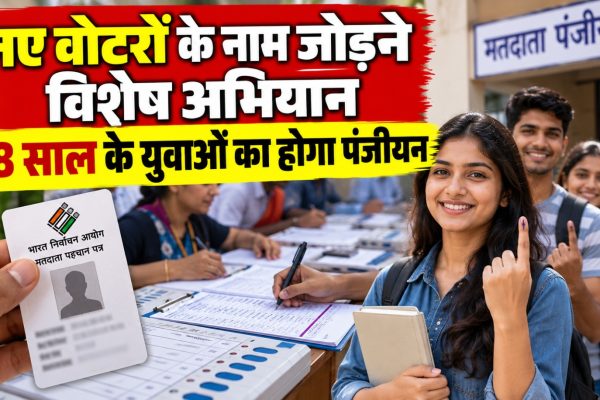 18 साल की उम्र पूरी करने वाले युवाओं के नए मतदाता पंजीयन के लिए विशेष अभियान