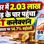 सितंबर में 2.03 लाख करोड़ के पार पहुंचा GST कलेक्शन, सालाना आधार पर 14.7% बढ़ोतरी